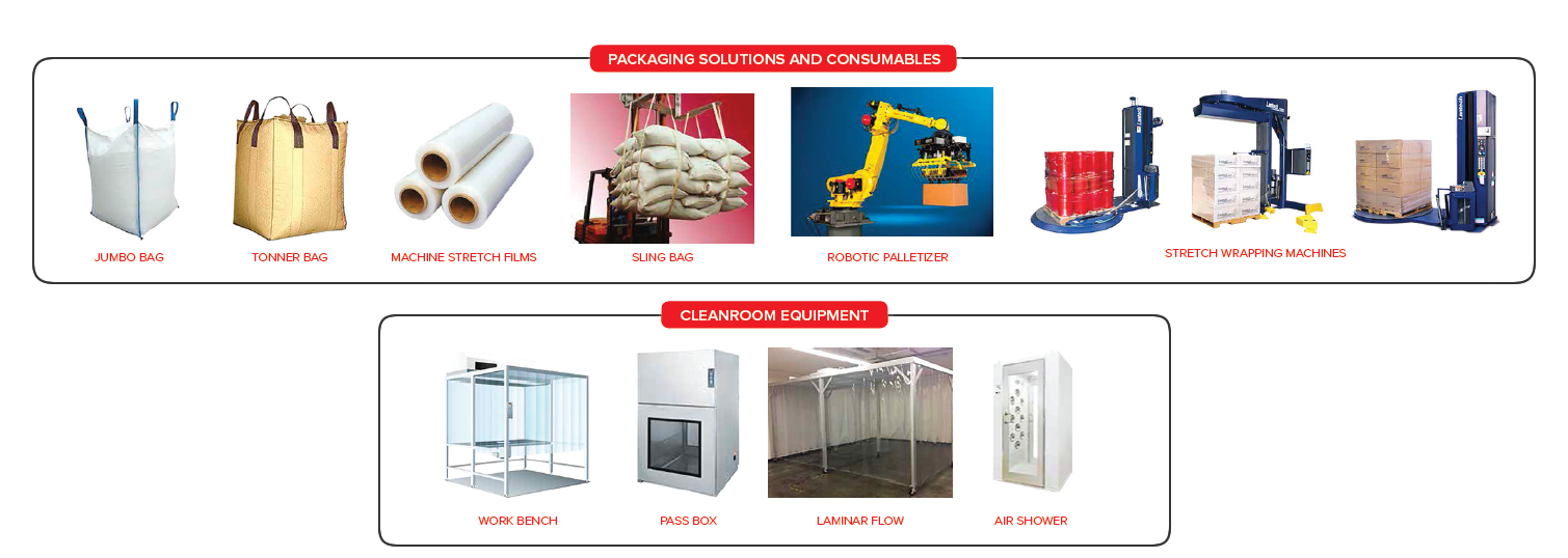 Portfolio Services
